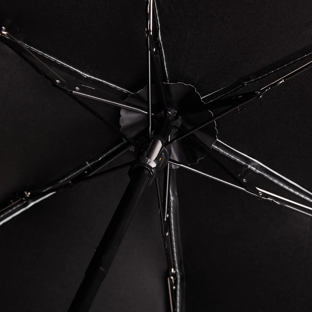 Guarda-chuva Manual - Thumbnail 8